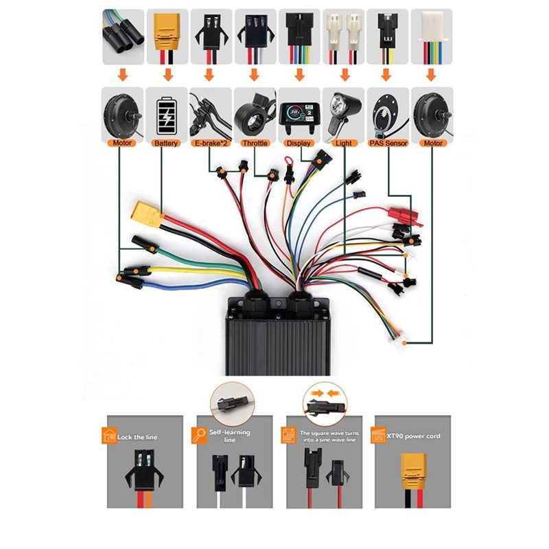 Medidor con pantalla LCD HOES- - Sine Wave Controller 48V 72V 80A reseña y precio